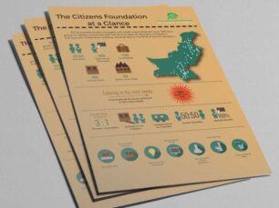 The Citizens Foundation At a Glance